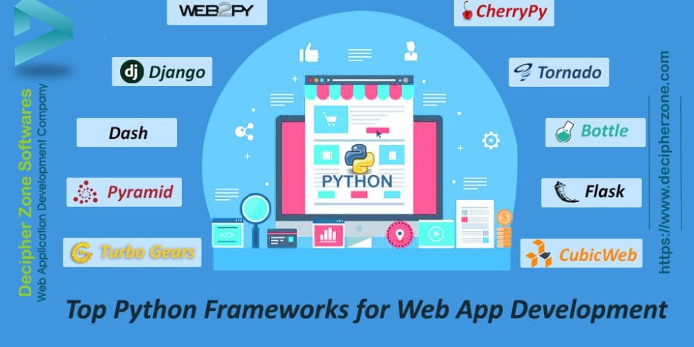 Python frameworks