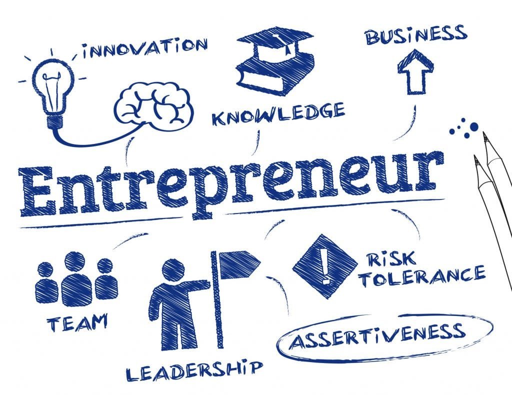 Entrepreneurship