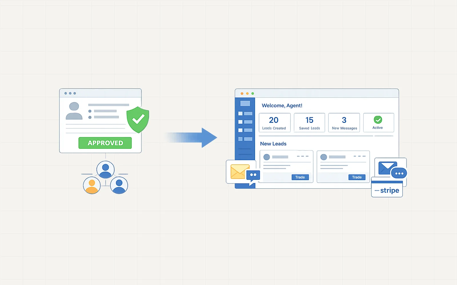 Custom WordPress Membership Platform for Insurance Agent Collaboration