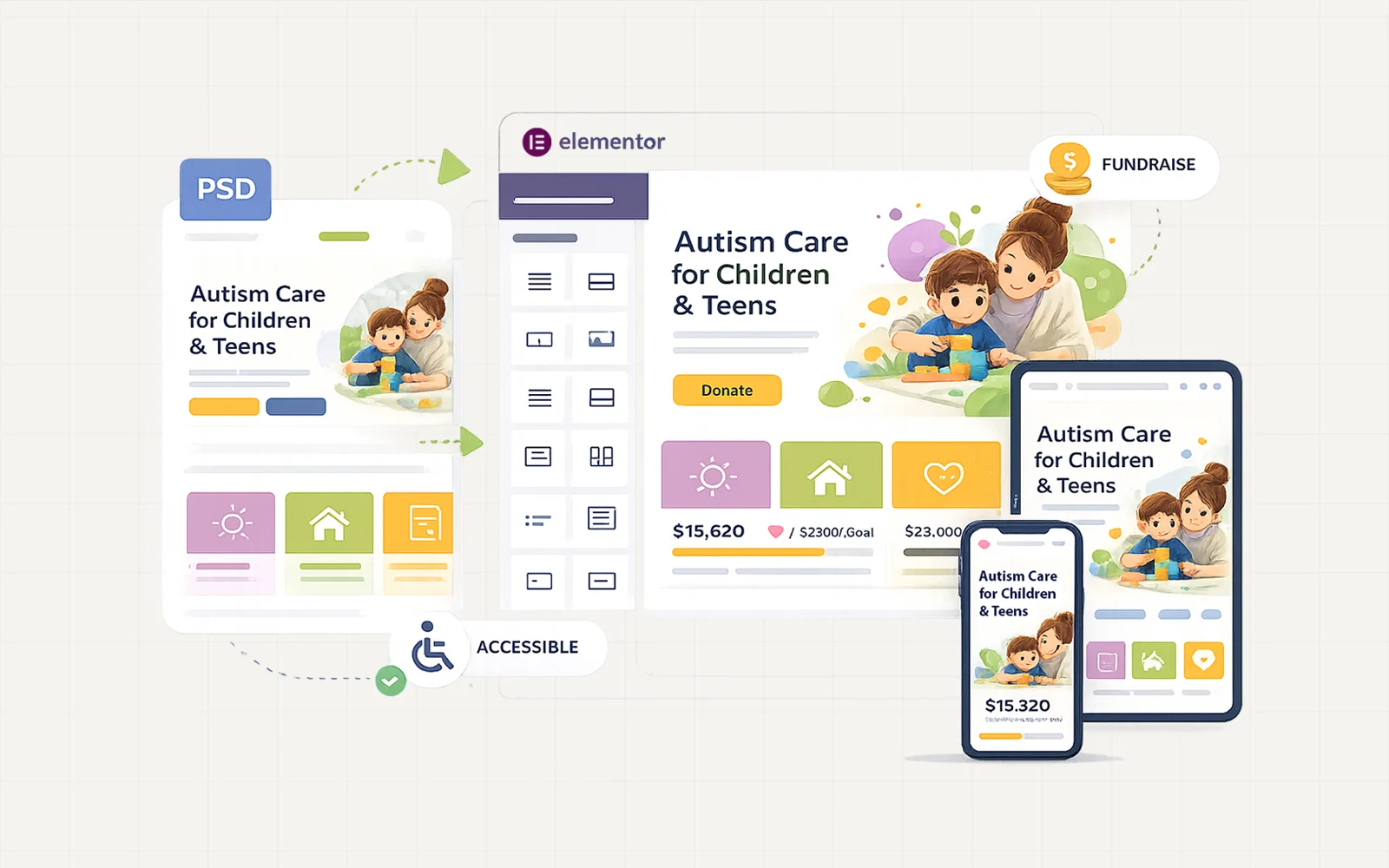 Accessible Non-Profit Website Built with Elementor